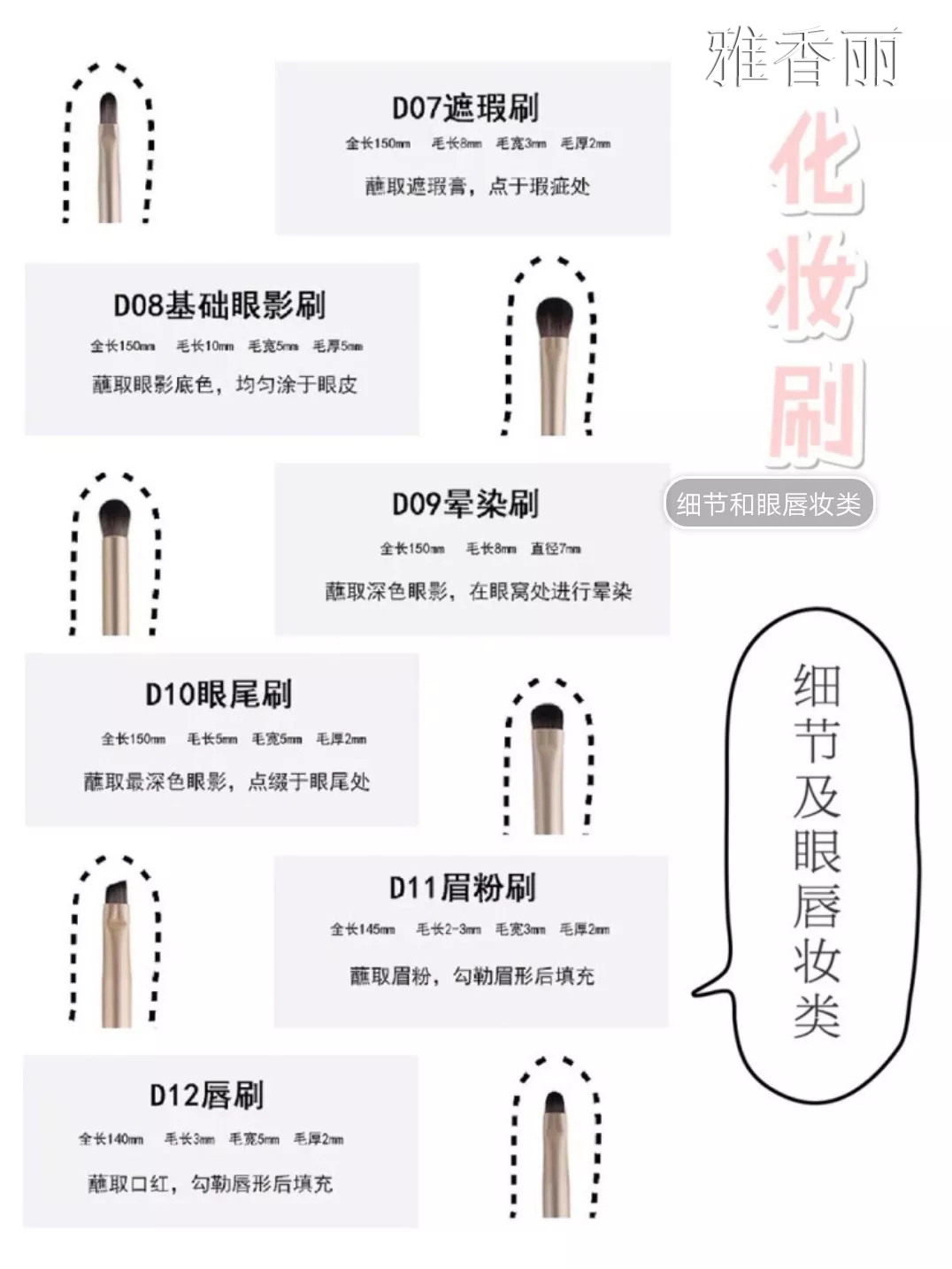 12支内衣视频大香蕉91的用法圖解（2）