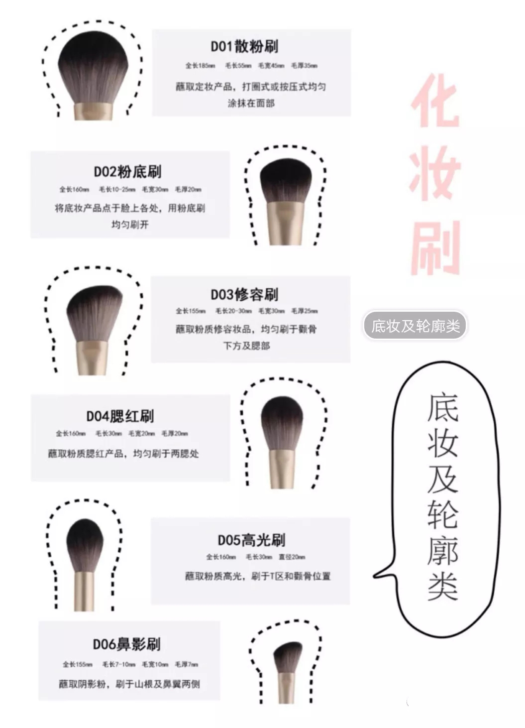 12支内衣视频大香蕉91的用法圖解（1）